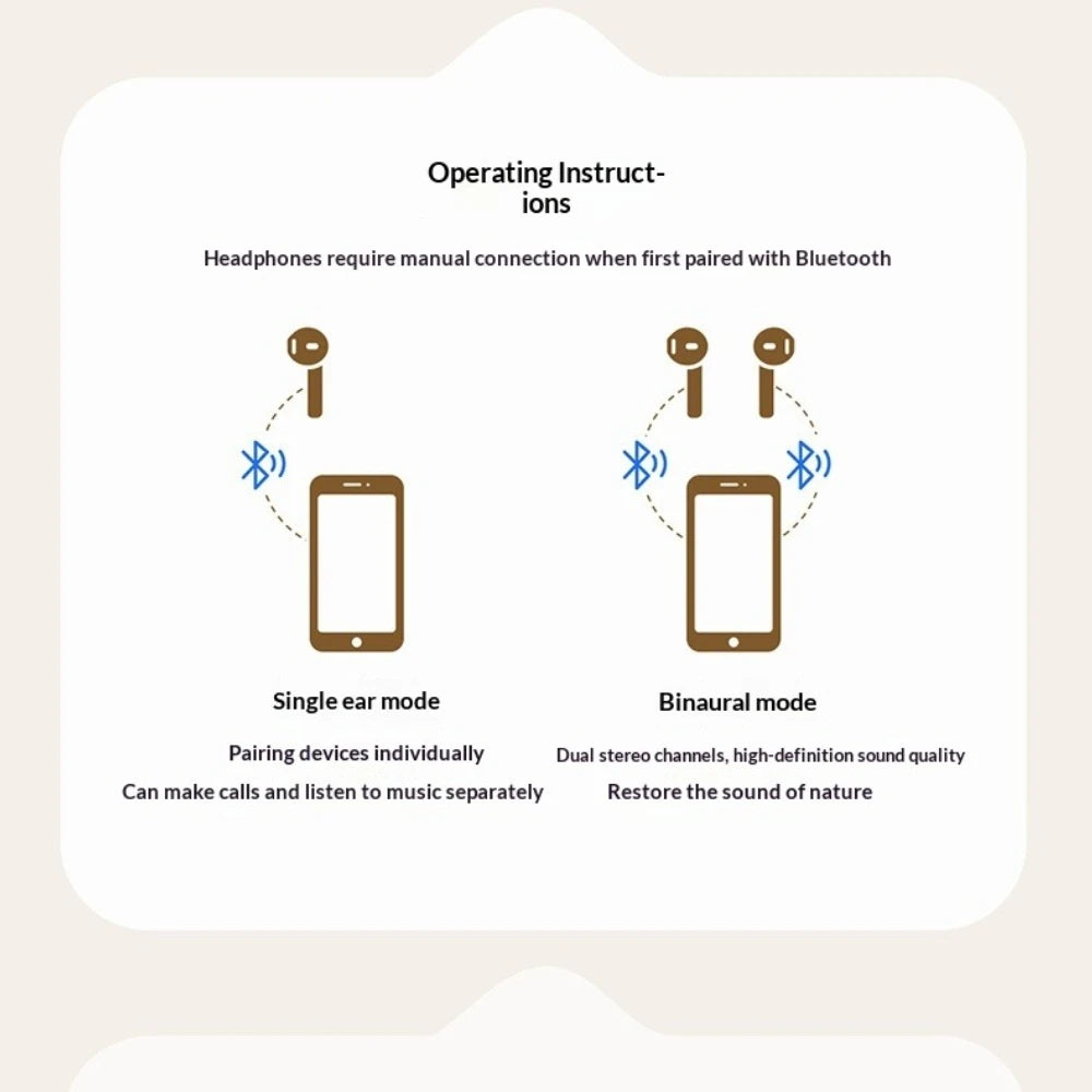 Auriculares Bluetooth Inalámbricos con Cancelación de Ruido, Tipo Clip, Portátiles, para Deportes, Juegos y Música, con Micrófono