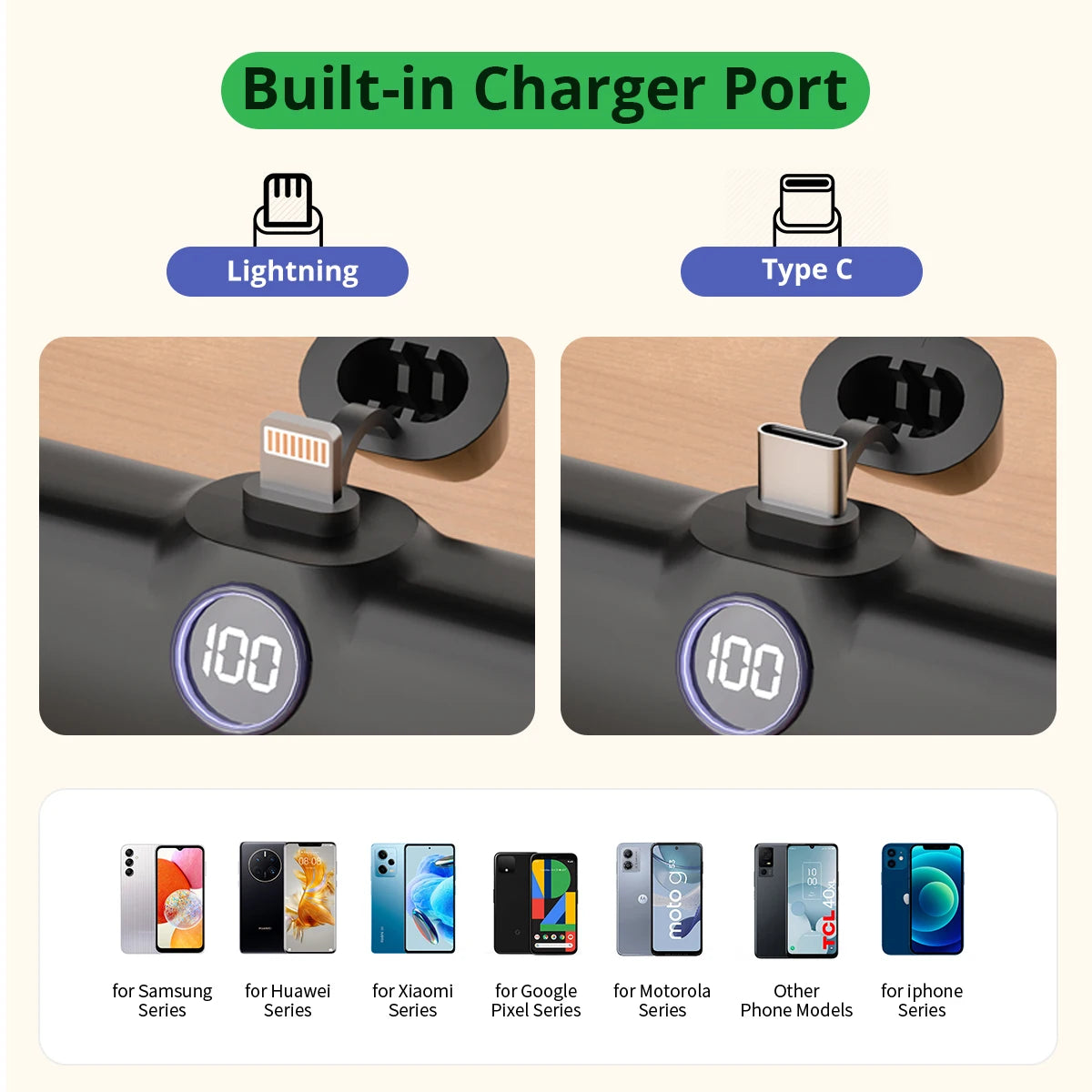 Banco de Energía de Carga Rápida, Cargador Portátil, Batería Externa para iPhone y Android, Pantalla LED Digital, Mini Powerbank de 5000mAh