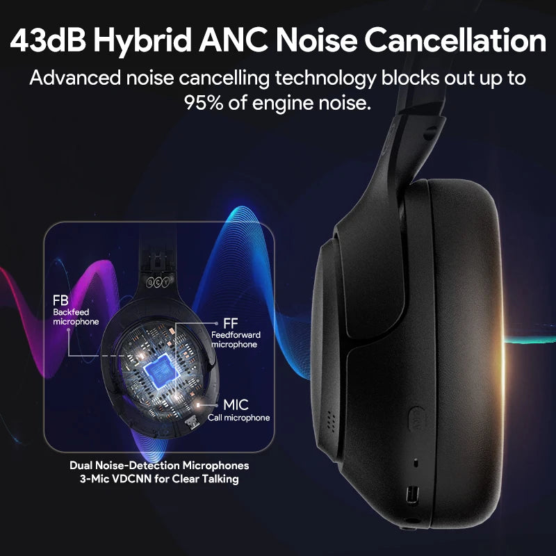 QCY-auriculares inalámbricos H3 ANC, cascos por encima de la oreja con Bluetooth 5,4, Audio de alta resolución, 43dB, híbridos, cancelación activa de ruido, 60H