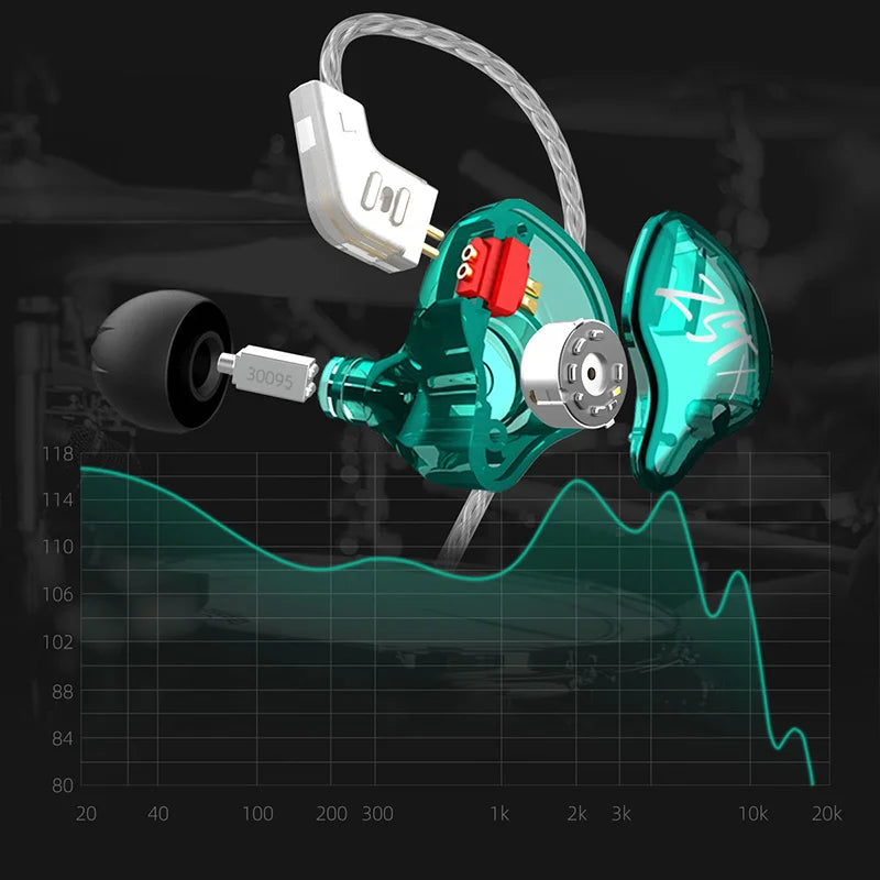 KZ-auriculares intrauditivos híbridos ZST X 1BA 1DD, dispositivo de audio HIFI con cancelación de ruido, deportivos, KZ ZSTX ZSNPRO ZSX EDX PRO VX C12