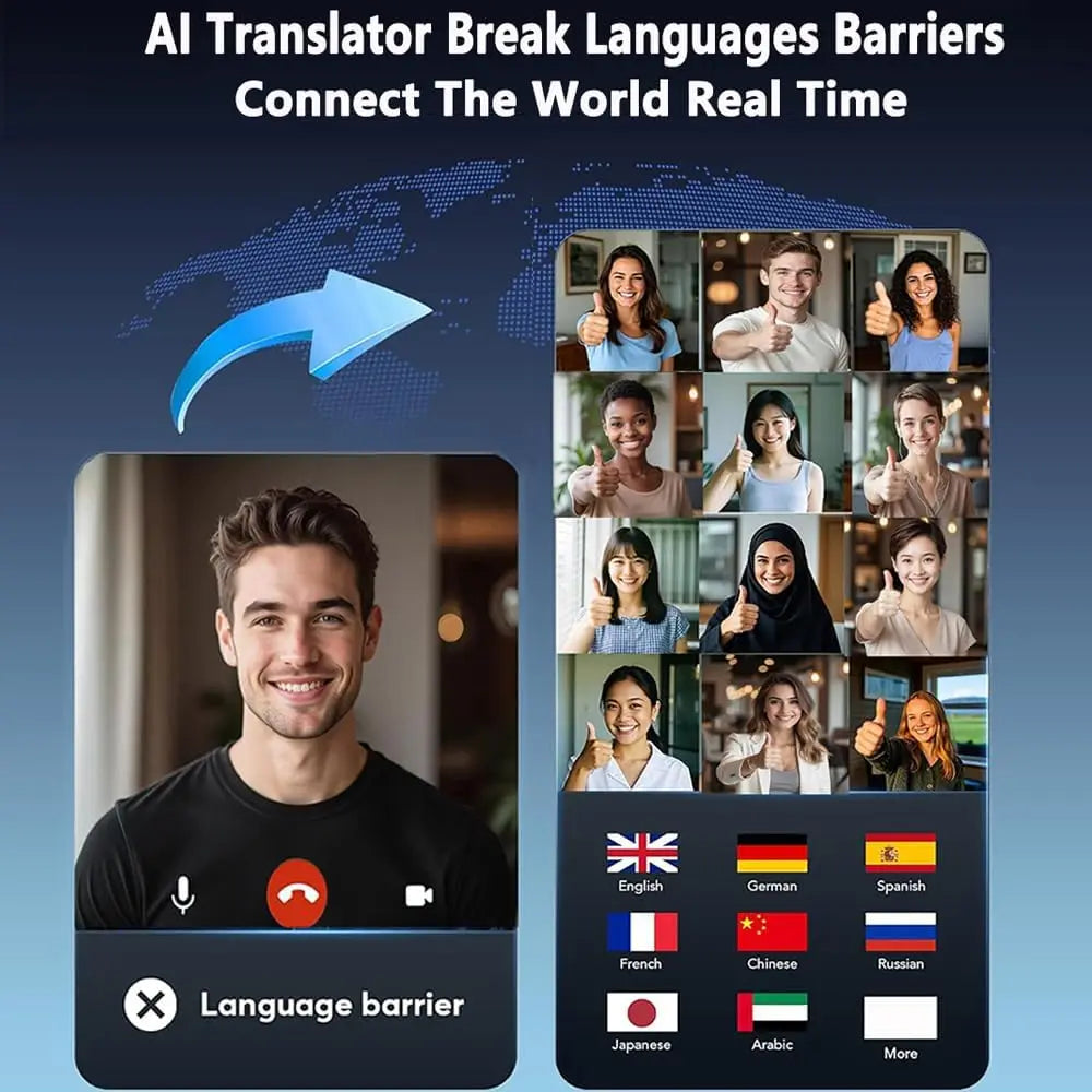 Auriculares inalámbricos UYUXIO AI con traducción de idiomas con 144 idiomas, traductor en tiempo Real, auriculares BT 5,4 para negocios